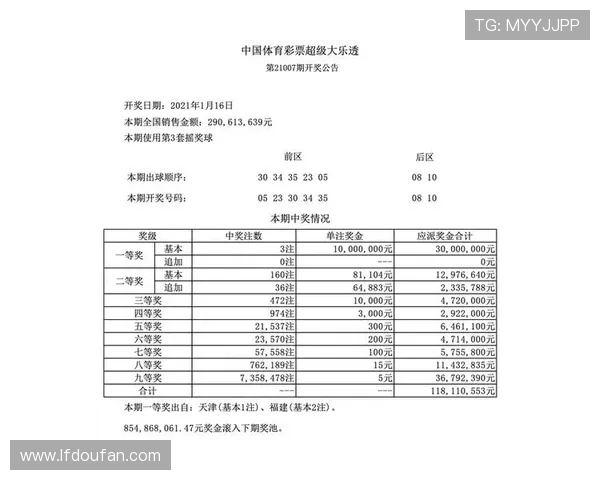 中国体育彩票大乐透最新开奖查询及中奖号码实时更新 中国体育彩票大乐透最新开奖查询及中奖号码实时更新